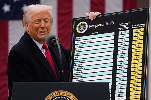 Трамп анонсировал пошлины против 150 стран